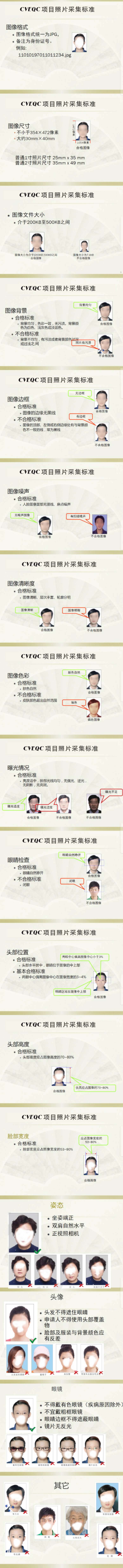 CVEQC职业技能证书电子图像采集具体要求